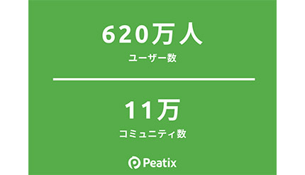 Peatix、オンラインライブ配信「Peatix Live」正式ローンチ、新たなコミュニティガイドラインも策定