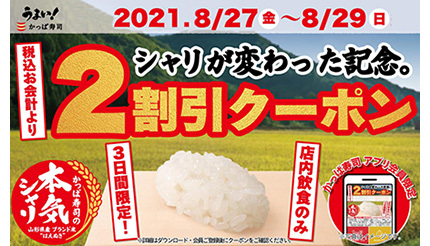 かっぱ寿司が2割引クーポンを配信！　8月27日から3日間限定
