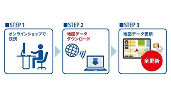 ゼンリン カーナビ Strada 向けダウンロード版更新地図データを発売 n R